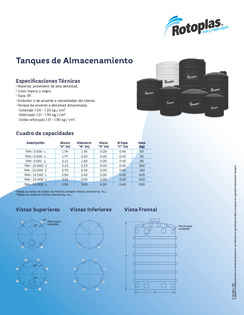 Tanque almacenamiento Rotoplas 25,000 lts Estándar